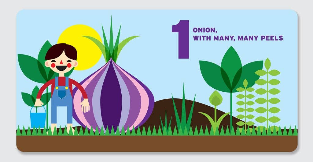 Counting in the Garden