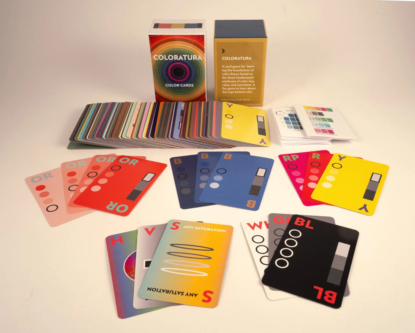 Coloratura: A Color Card Game